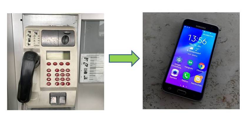 von der Telefonzelle zum Smartphone 
